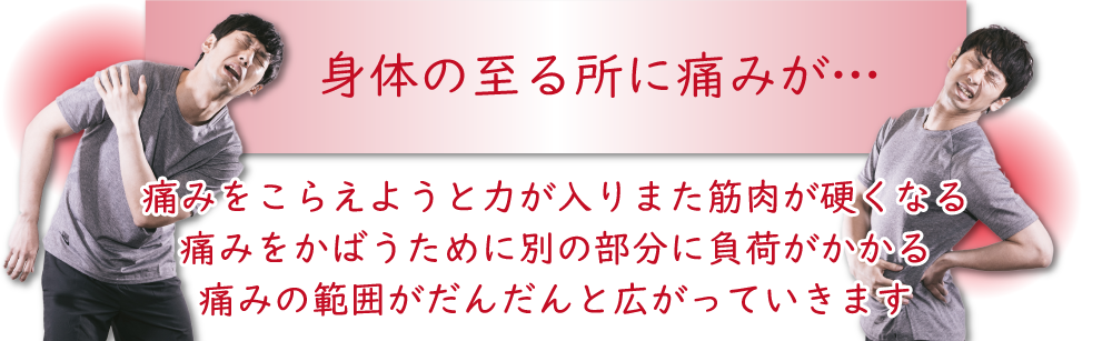 身体の至る所に痛みが…痛みをこらえて筋肉が硬くなり、痛みをかばって別の場所に負担がかかり、痛みの範囲が広がる